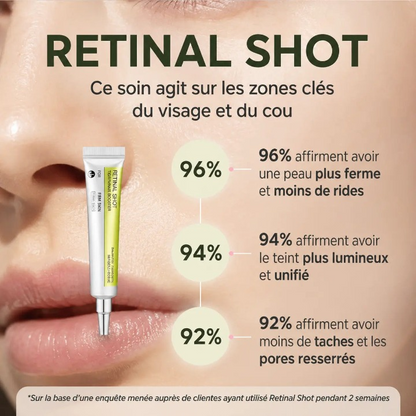 Retinal Shot