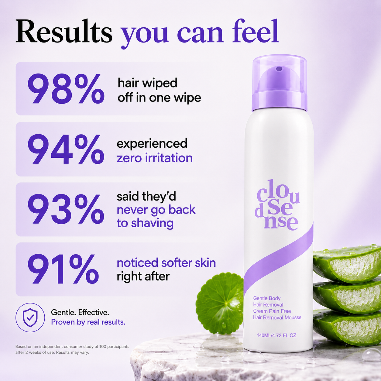 Koas Hair Removal Mousse VELORA